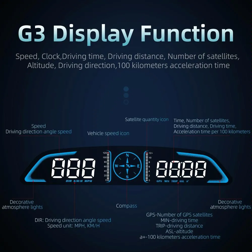 5.5 Inch Car Hud Display Gps Speed Alarm & Odometer