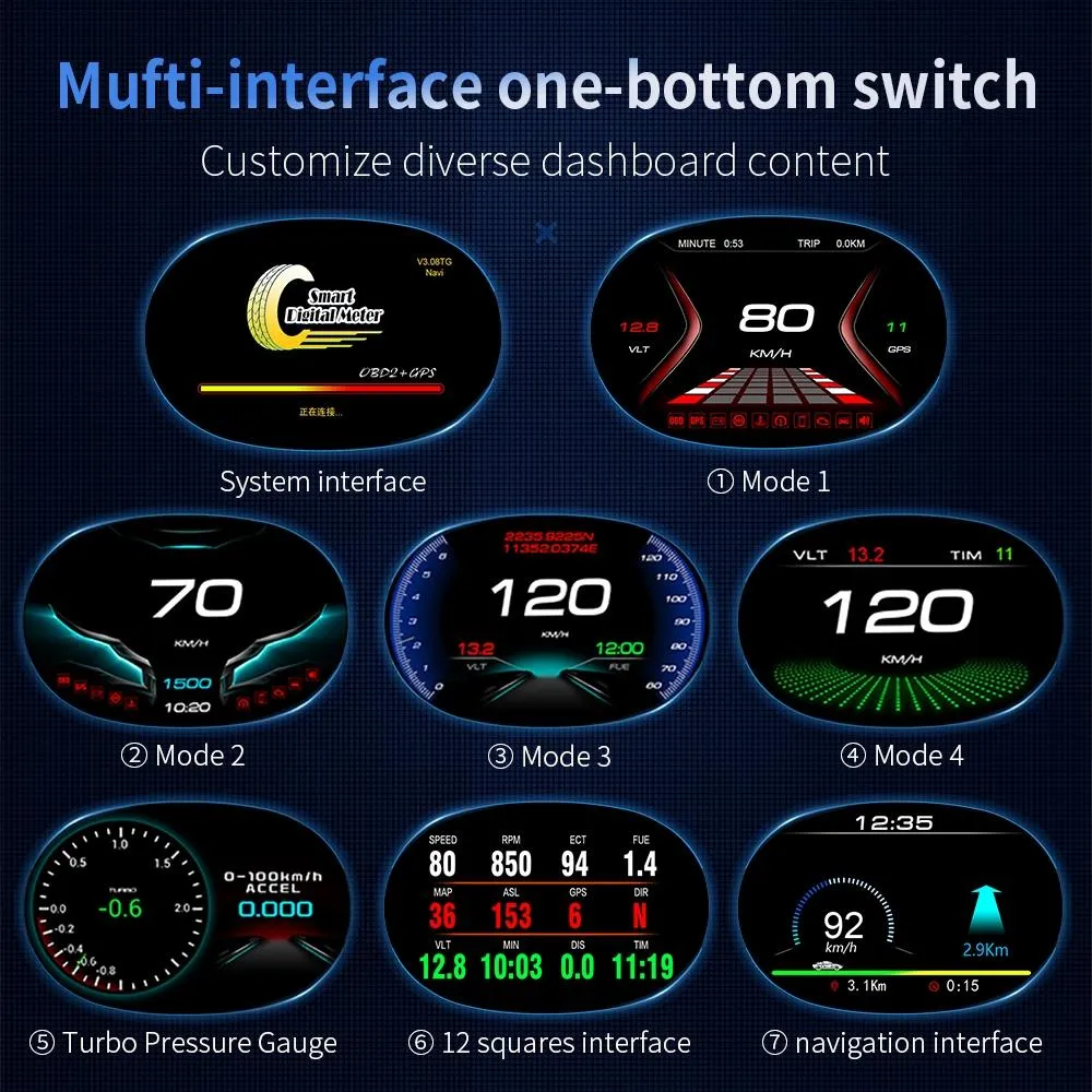 Car Hud Display Overspeed Temp Engine Alarm P20 Obd2   Gps