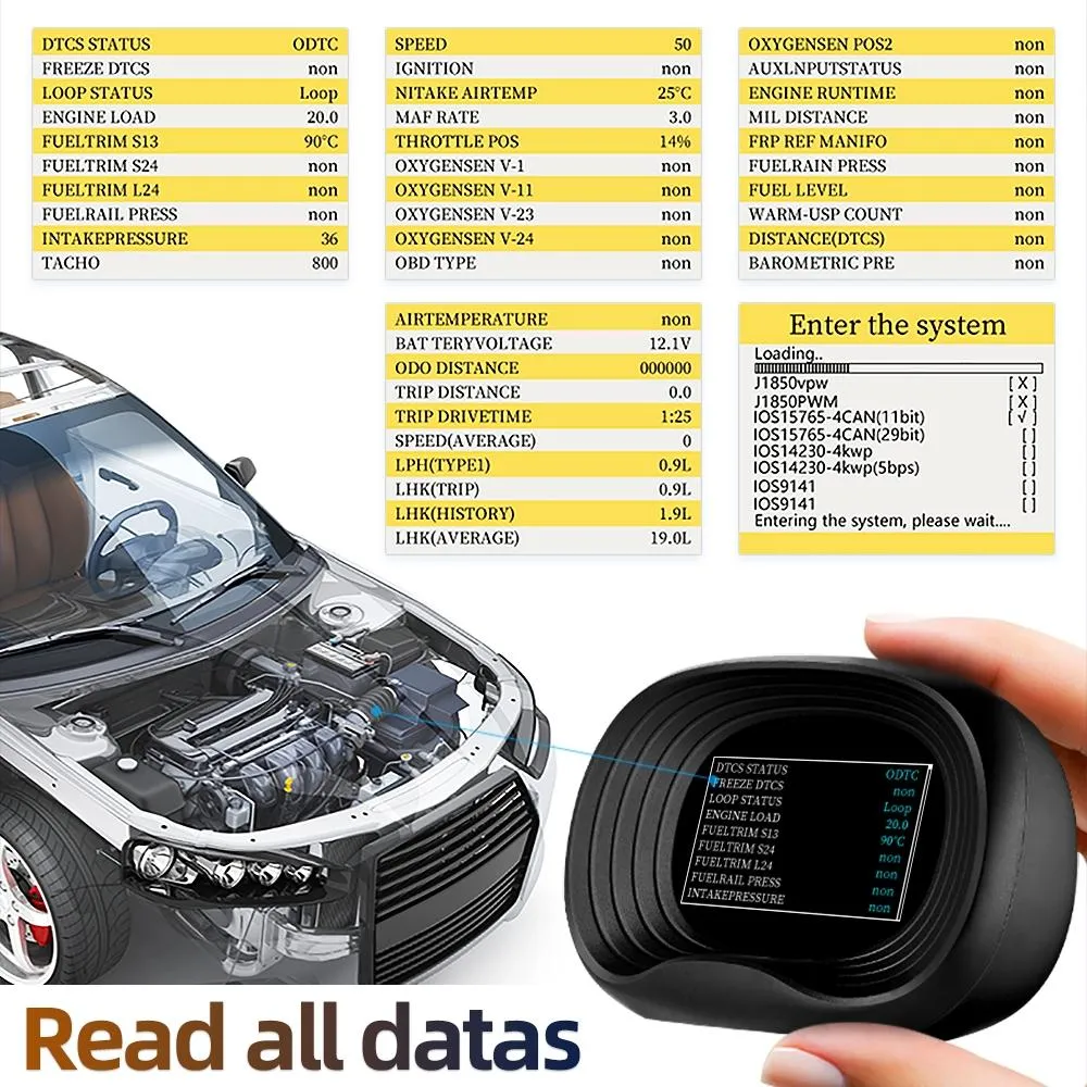 Car Hud Display Overspeed Temp Engine Alarm P20 Obd2   Gps