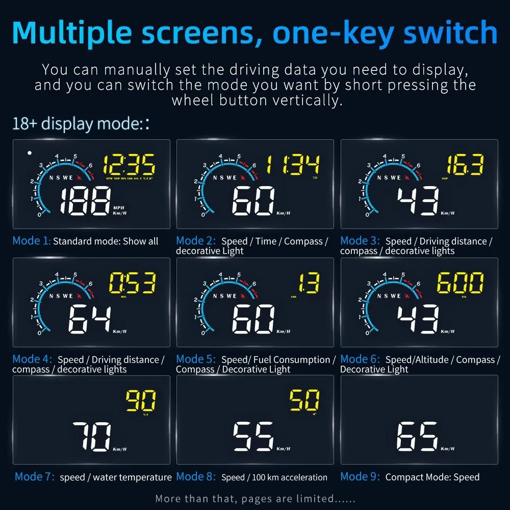 Car Hud Display Speed Temp Voltage Fault Obd2   Gps
