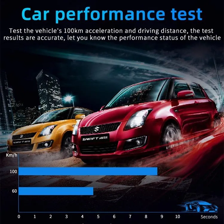 Car Hud Display Speed Temp Voltage Fault Obd2   Gps