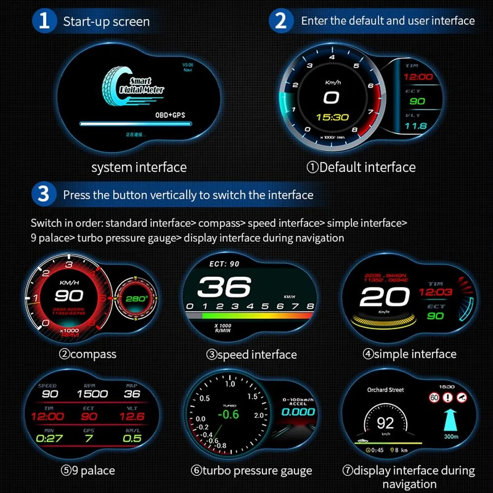 Car Hud Display Speed Water Temp Voltage Obd2   Gps
