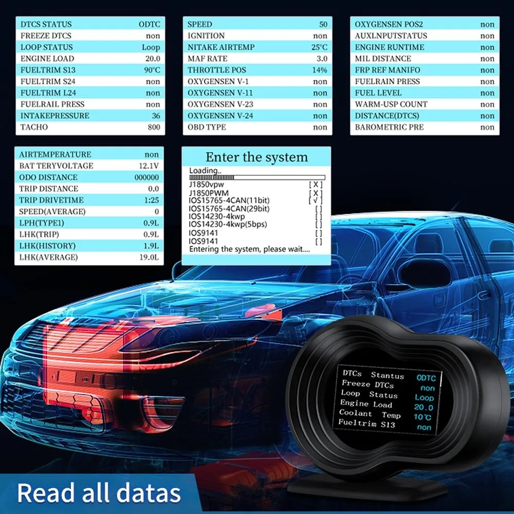 Car Hud Display Speed Water Temp Voltage Obd2   Gps